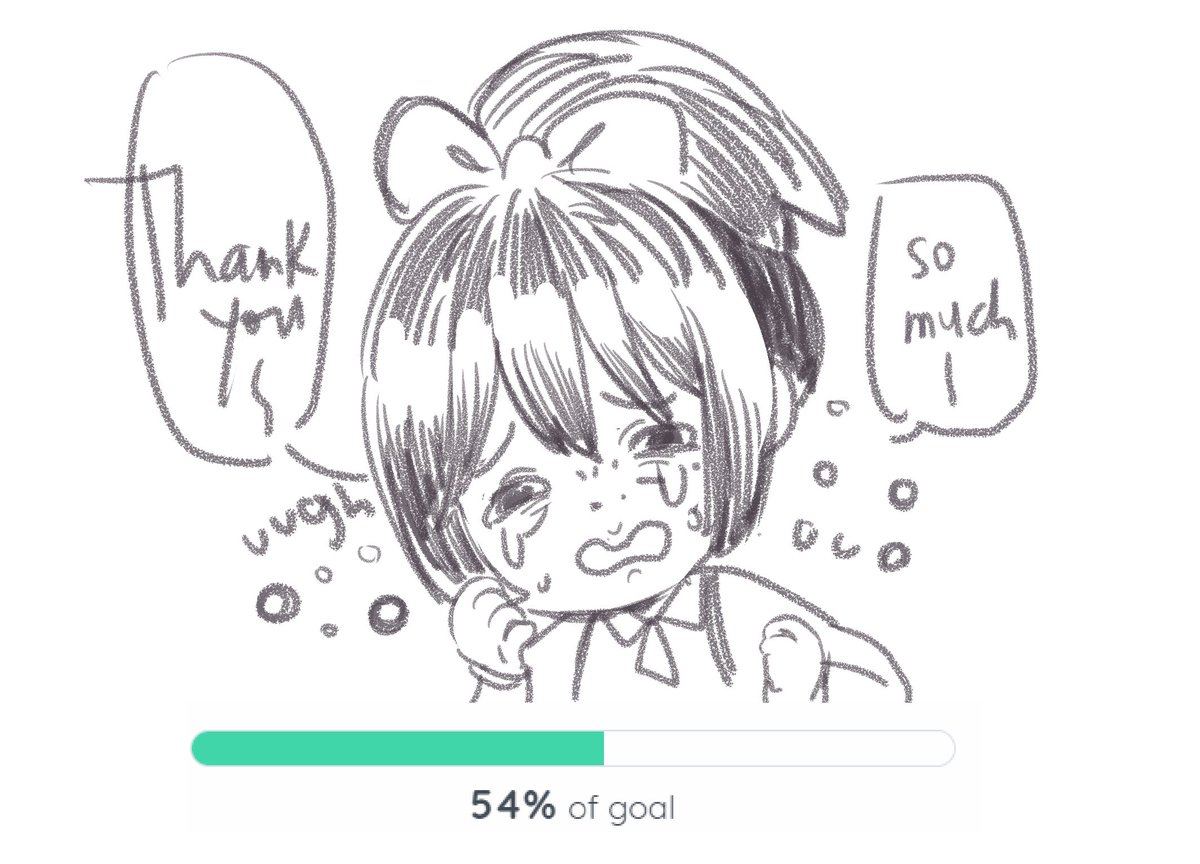 Thank you so much for all of your support!!! My goal already reached 54% !!! There's a long way to go!! ////// 