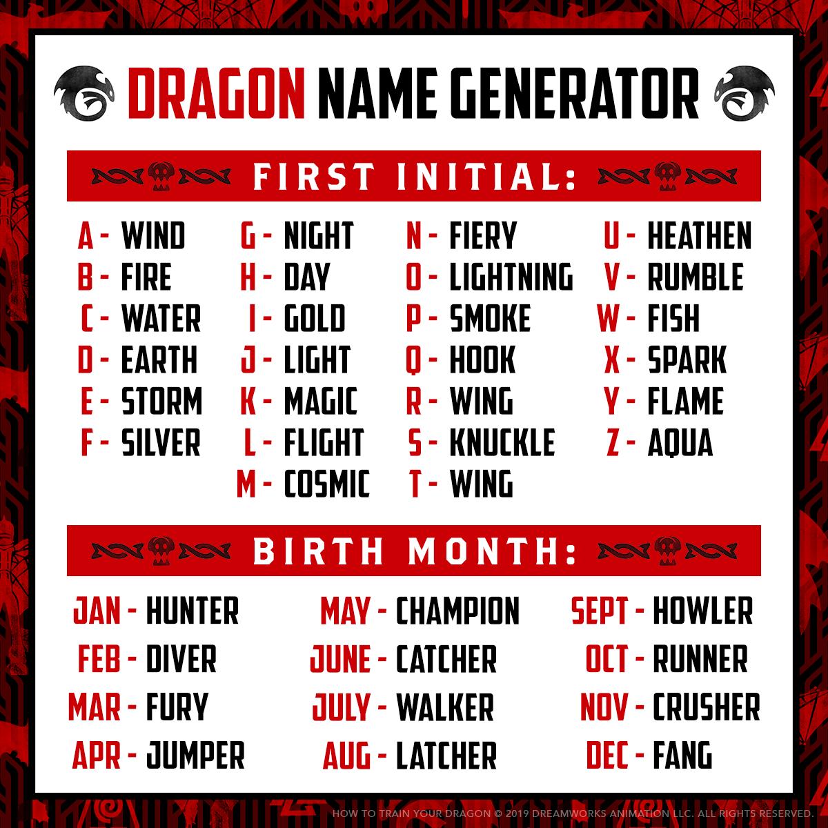 Генератор слов с драконом. Dragon generator. Dragon generator. Dragon generator. Dragon generator.