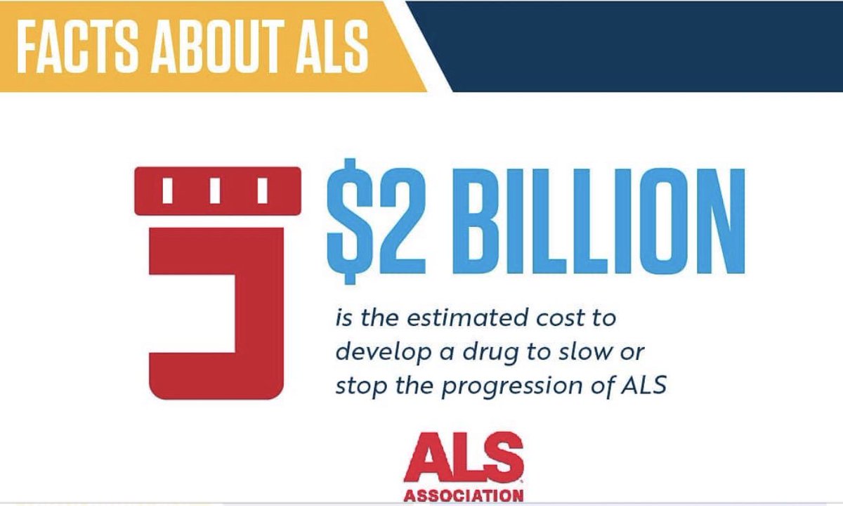The Basso Brigade (@thebassobrigade) on Twitter photo One of the reasons we seek donations (link to donate in bio). #ParticipateAdvocateDonate #ALSAwarenessMonth #DefeatALS #TalkALStoMe <a href="/alsassociation/">The ALS Association</a> <a href="/ALSofGNY/">ALSUnitedGNY</a> <a href="/WalktoDefeatALS/">Walk to Defeat ALS</a> One of the reasons we seek donations (link to donate in bio). #ParticipateAdvocateDonate #ALSAwarenessMonth #DefeatALS #TalkALStoMe <a href="/alsassociation/">The ALS Association</a> <a href="/ALSofGNY/">ALSUnitedGNY</a> <a href="/WalktoDefeatALS/">Walk to Defeat ALS</a>