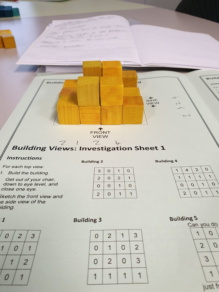 AusTeacherRiss's tweet photo. If you want to be a good problem solver, you need a good strategy. Charles Lovitt ππ #richproblemsolving #mtbos #mathschat @MTLC_ACU https://t.co/jBOMVl3aNE