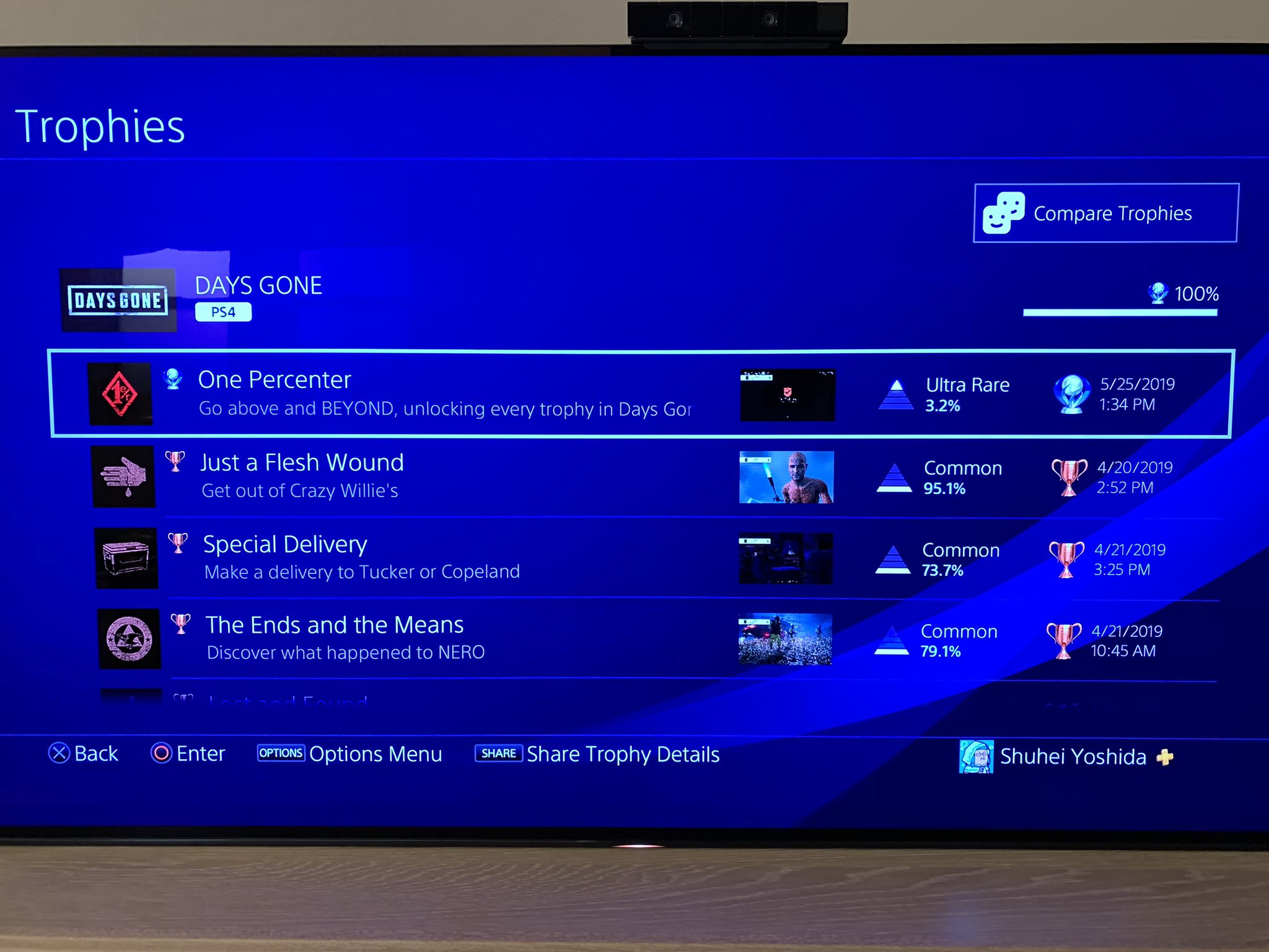 2 Days 2 Done trophy in Days Gone