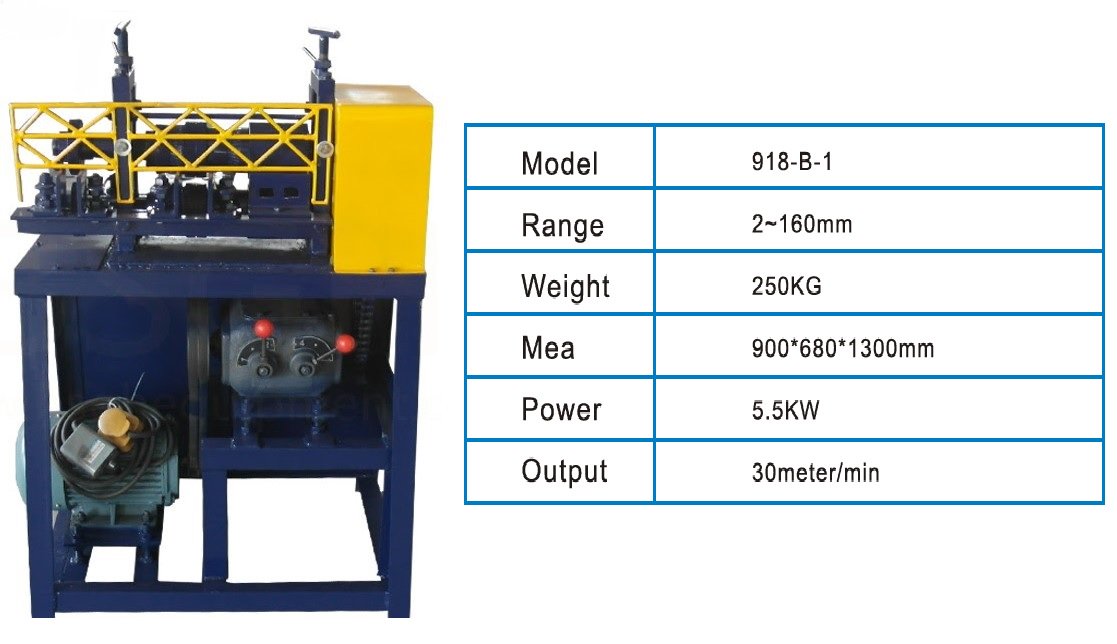 Velocity Engineers Pvt Ltd tweet media