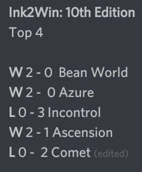 Overpower_spl's tweet photo. We got 4th place in @AynGiGaming's Ink2Win: 10th Edition! Ggs to all the teams we played. https://t.co/J04jiAQK5r