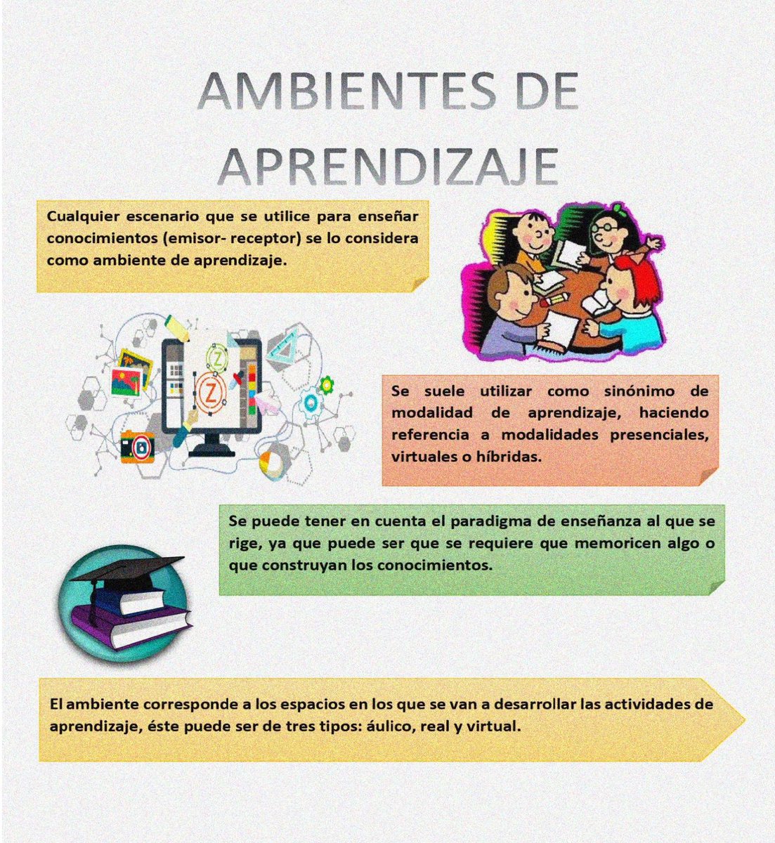 DJ_ARI3L's tweet photo. #AmbientedeAprendizaje #PCE053 @utmach1969 https://t.co/ZGOQ1eVFQt