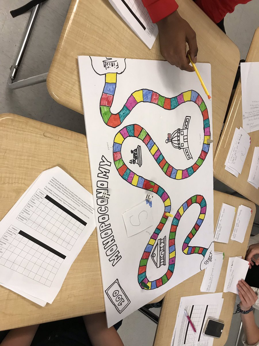 BellEducator's tweet image. Capped off our Macroeconomics unit with an assessment that allowed students to show mastery through designing board games. Thanks to my Econ guru and coworker Nick Schaefer for designing this activity! #letthekidshavefun #learningthroughdoing