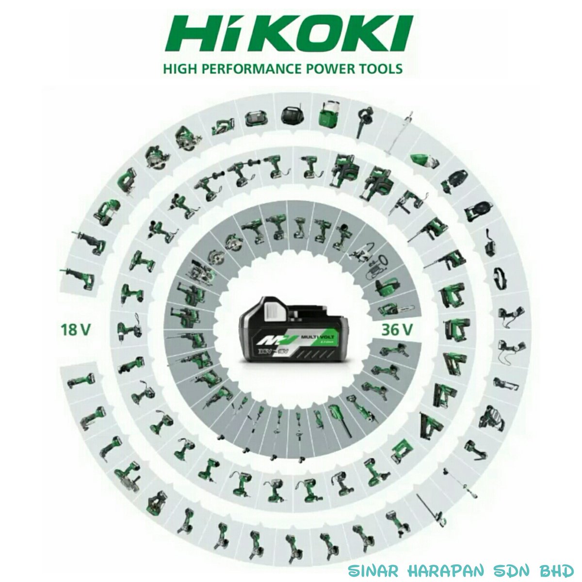 SHSB2000's tweet photo. Hikoki Multi Volt 36V-18V automatic conversion technology.
One Battery for two different volt tools.
https://t.co/mgC8yD4QCf
#Hikoki #MultiVolt #36V #18V #PowerTools #PowerToolsDealers #SinarHarapanSdn https://t.co/273qGLCysF