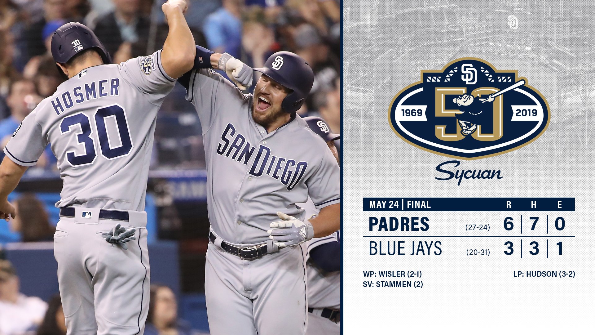 San Diego Padres on X: RECAP: @JoeyFuego44 strikes out career-best 11  before @Hunter_Renfroe delivers go-ahead homer in #Padres opening win.    / X