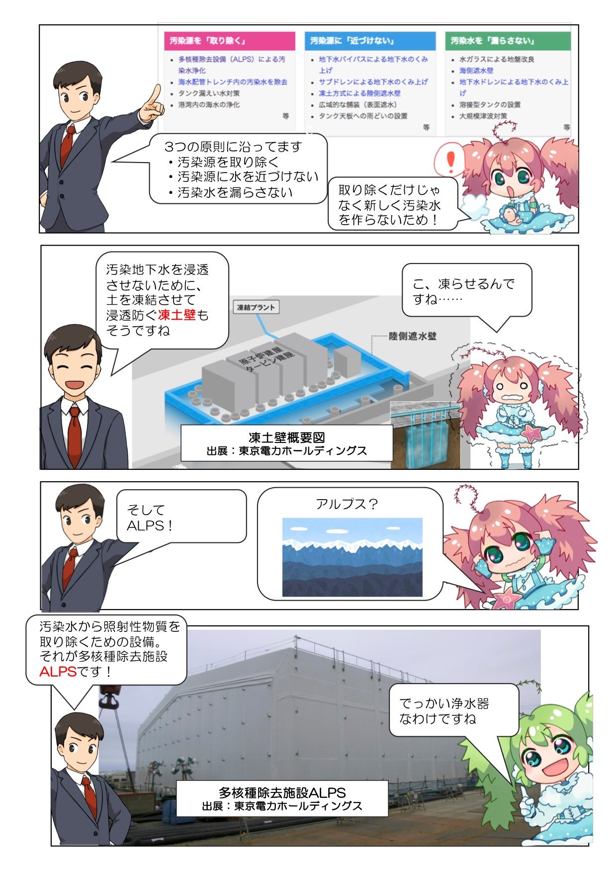 تويتر アカモク大好き渚の妖精ぎばさちゃん على تويتر ぎばさちゃん誕生日 特別企画 福島第一原発 の様子を視察した時のレポートを漫画で描きました 3 実は絵が描けないので ぎばさちゃんlineスタンプの絵といらすとやさん等のフリー素材の組み合わせで描いてます