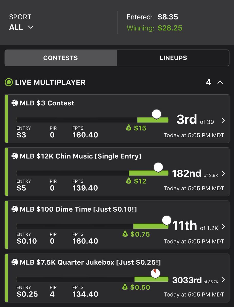 DFSMojoman's tweet photo. Another sweet night! Friday cash night! Thank you @RedemptionDFS @CashCowDFS 🚨USE THESE GUYS! https://t.co/sIZCjaeABl