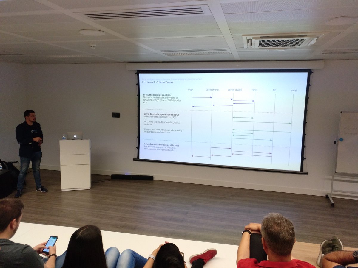 anabrlzgl's tweet photo. Continuamos con la segunda charla de @sergcns "Los amigos van y vienen, los enemigos permanecen."
Una historia que de una forma u otra hemos vivido, viendo el crecimiento de todo el sistema.
#Arquitectura #software #HistoriaFicticia #Problemas #SomosCodenares https://t.co/9eI7t5EthC