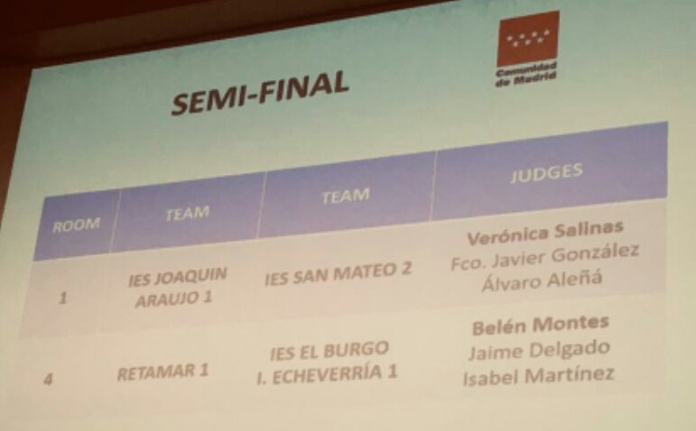 Pasan a la Semifinal del Madrid English Debating Tournament los siguientes equipos. Enhorabuena a todos los participantes, 284 alumnos en 71 equipos. Muchas gracias a los docentes que habéis apostado por esta actividad y por vuestra implicacion.