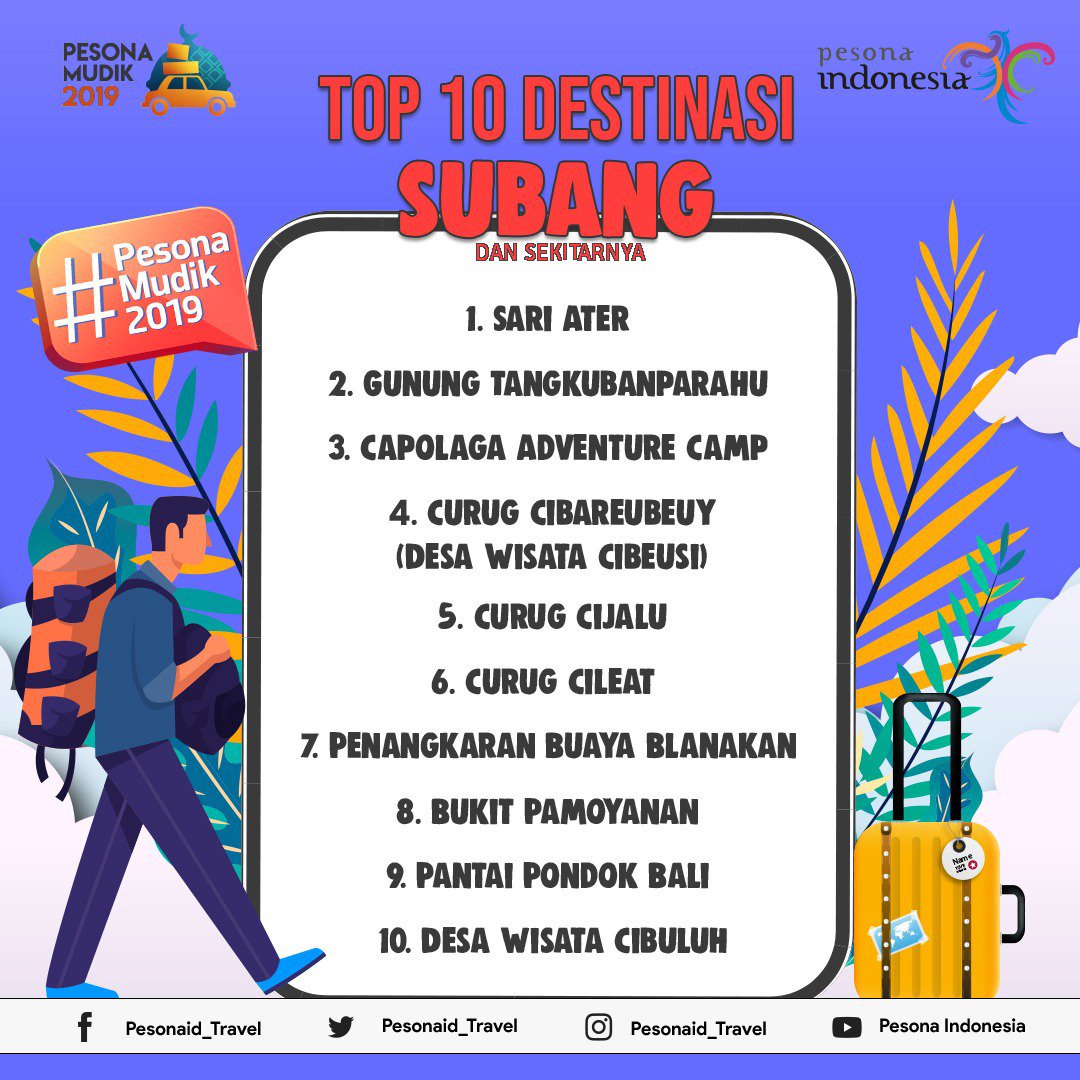 Kementerian Pariwisata tweet media