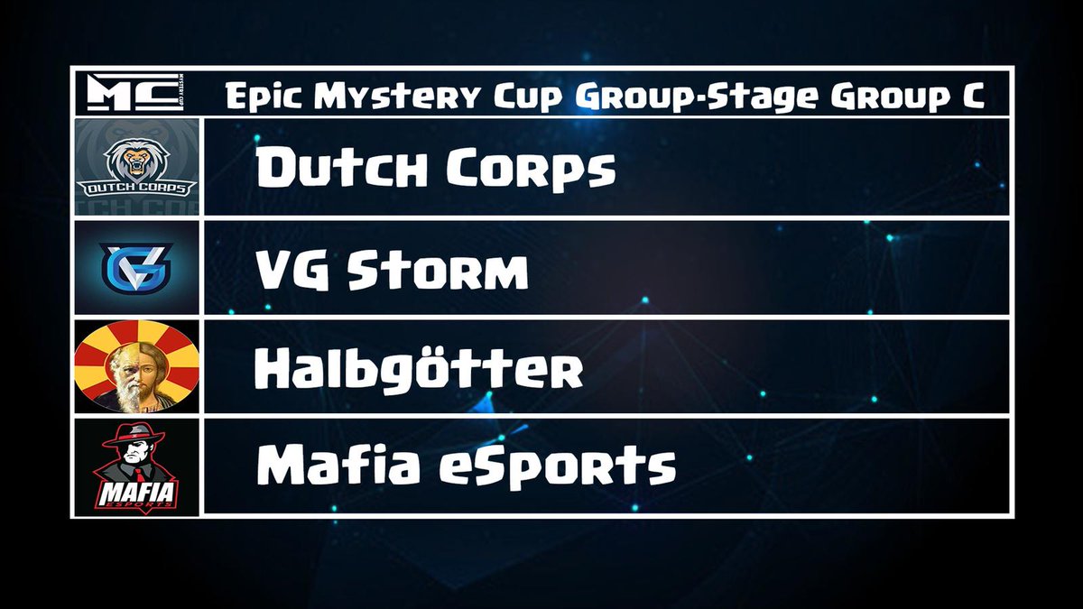 This is group C of the group stage in the Epic Mystery Cup!😊 What do you think who will make it through?🤔
Good luck to the four teams!❤
@Dutch_Corps @VGTeamgg <a href="/MafiaEsports_GG/">Mafia Esports</a>