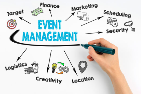 Anak event banget ? Yuk join Community Event Staff Internship >>> studentjob.co.id/index.php/comm…