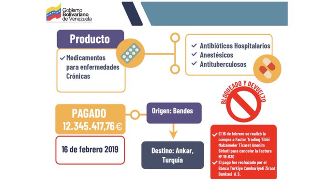 Ver imagen en Twitter