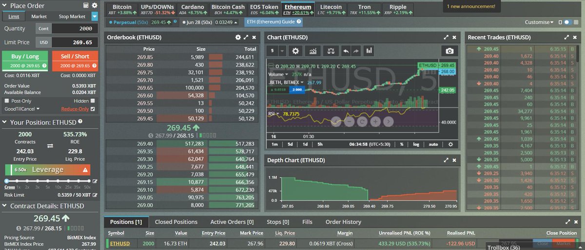 CryptoLabs3's tweet photo. $ETHUSD  Trade Closed. https://t.co/TqpZWV8WxE