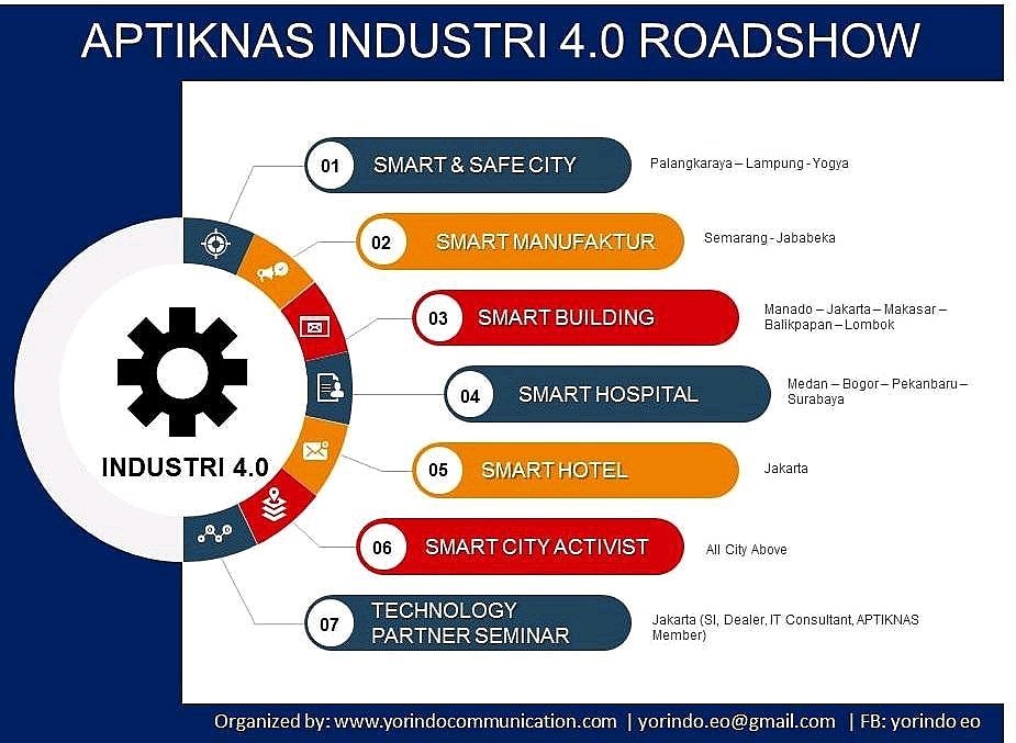 aptiknas's tweet photo. Get ready #APTIKNAS Roadshow Seminar with @yorindocommunication .. Be a #smartivist @fankych @smartcityid @smartivist_id @dppaptiknas @aptiknas @kotacerdasindonesia https://t.co/LMoeAqcbKq