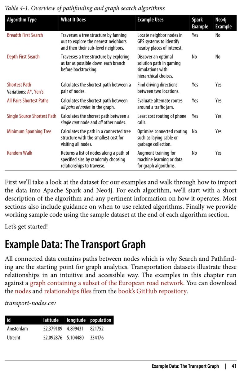 free managing knowledge for sustained competitive advantage designing