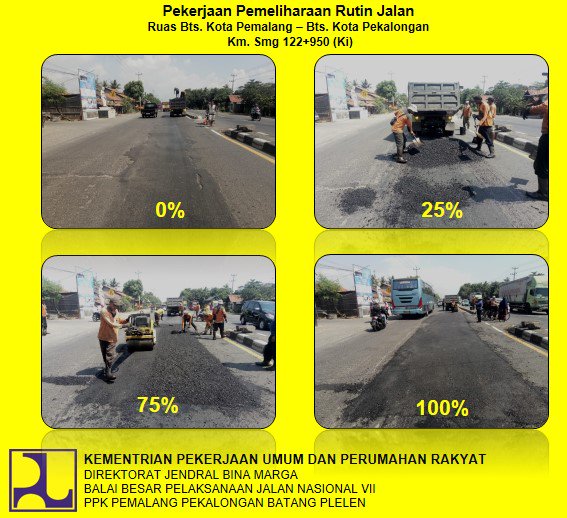 PPK07Plelen's tweet photo. 25/5/2019: Kegiatan pemeliharaan rutin jalan PPK 1.2 Prov. Jateng.. @ganjarpranowo @infobbpjn7 @dpubmckjateng @LeniHerliyanti1 https://t.co/64tYHT1Neh