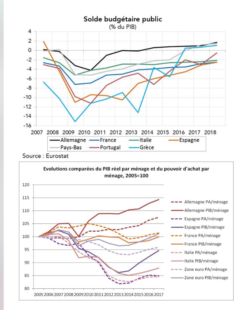 Xavier Fontanet tweet media