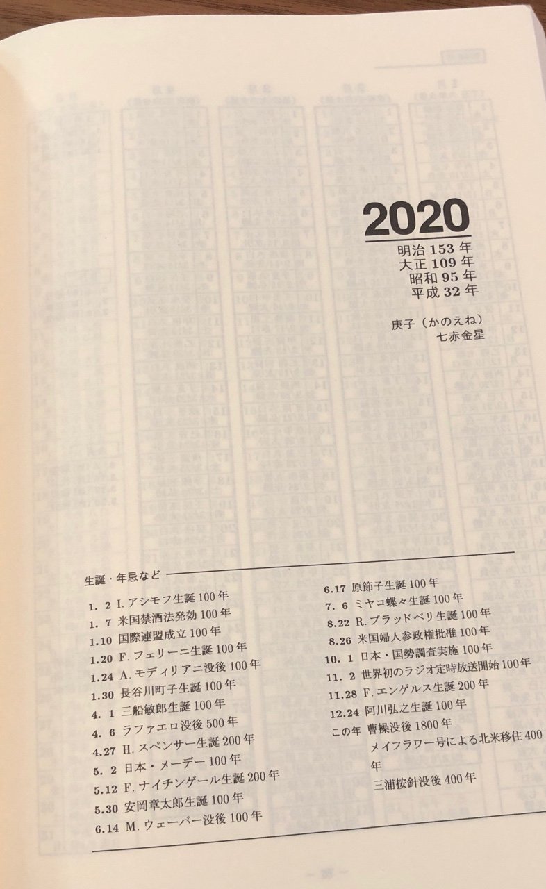 Ni Lab 幻の平成32年 21世紀暦 曜日 干支 九星 旧暦 六曜 日外アソシエーツ編集部 T Co Tuvgw5bpa5 T Co Yepbosocr5 Twitter