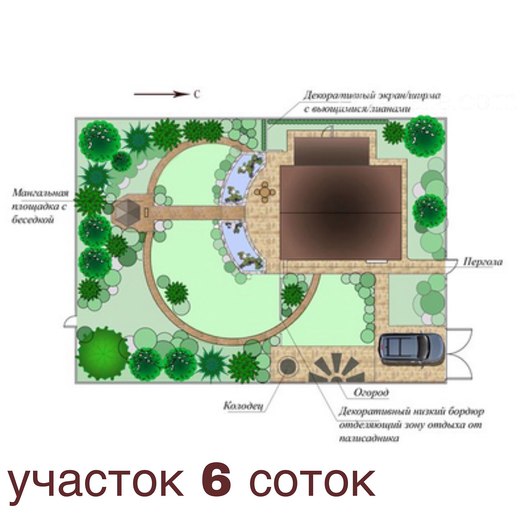 План дорожек на участке 6 соток