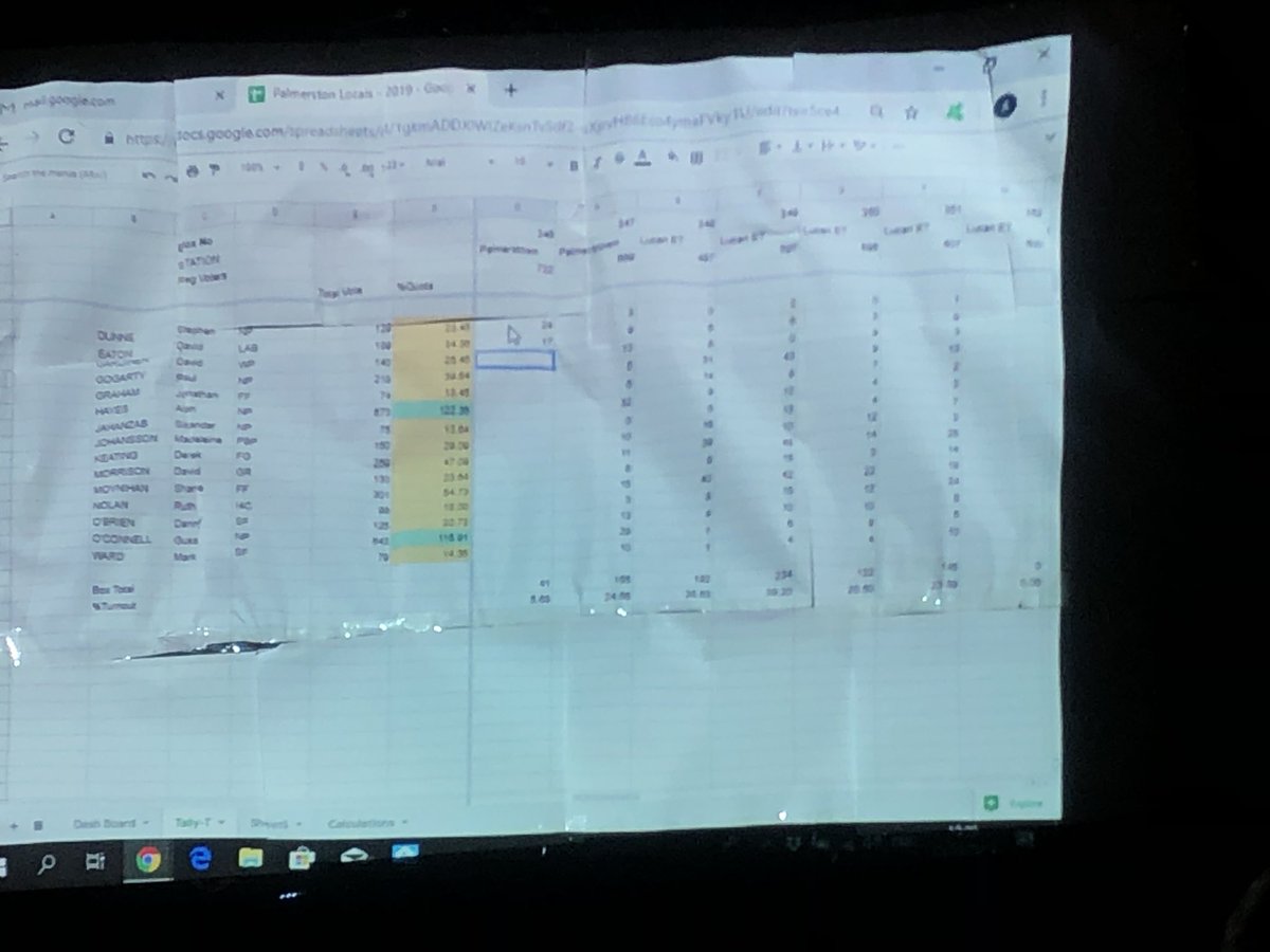 Every time a box is completed, they then send their completed tally sheet back to a gang of cross-party co-operatives with laptops (and sometimes now, even projectors!) who gather the whole thing into a complete picture.