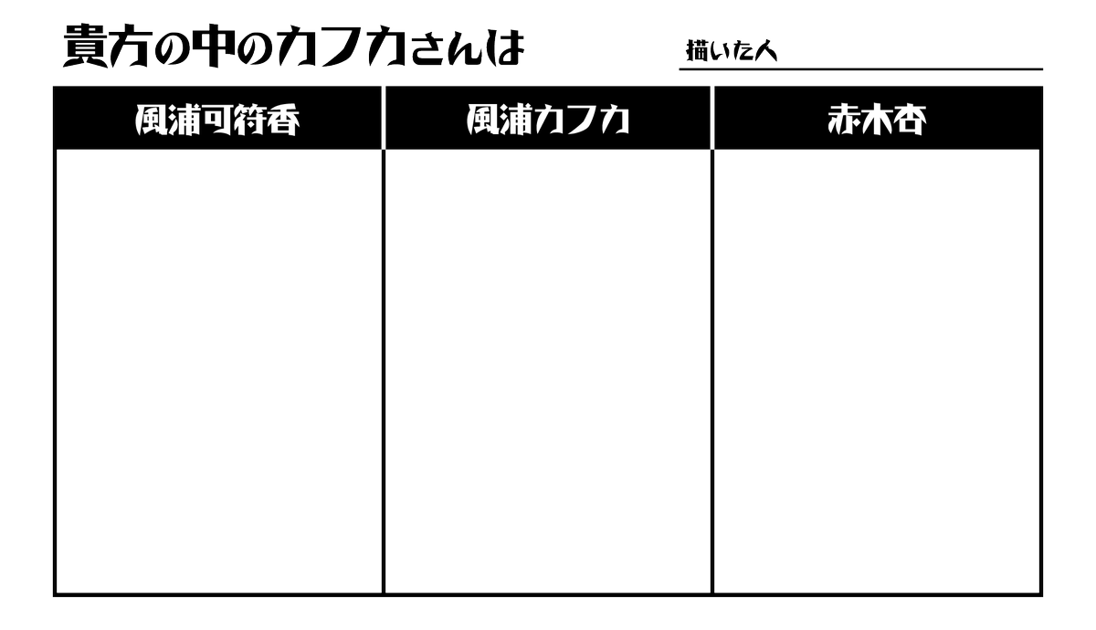 貴方の中のカフカさんは