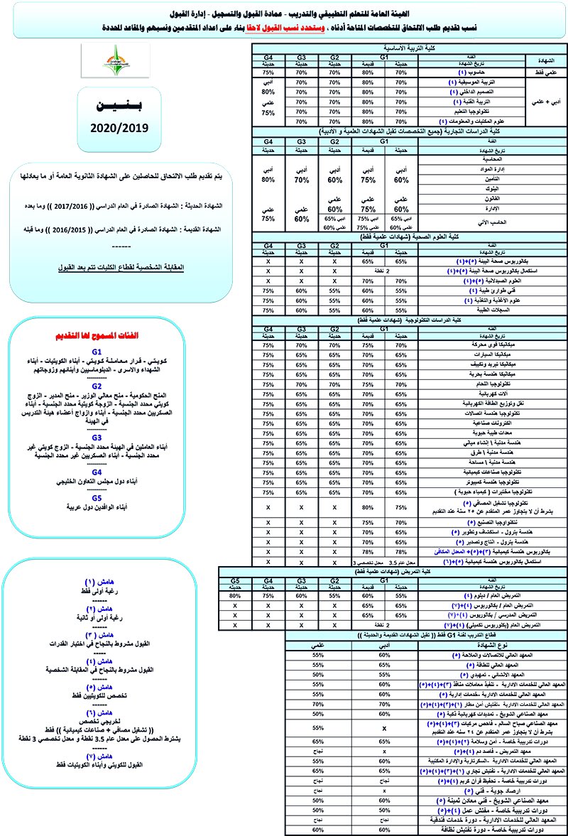 ناشطة كلية التجاري tweet media
