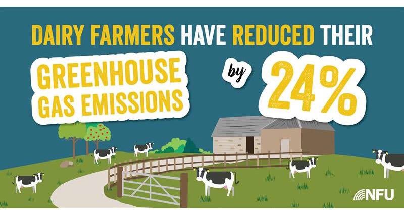 🇬🇧 Dairy Farmers take #climatechange seriously 

What’s more 🇬🇧 Farming has challenged ourselves to have #CarbonNetZero emissions by 2040!!!!

Another reason to enjoy #dairy 🥛 🧀 🍦 this #WorldMilkDay and everyday