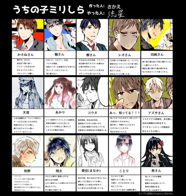 ミリしらテンプレのtwitterイラスト検索結果 ミリしらテンプレのtwitterイラスト検索結果