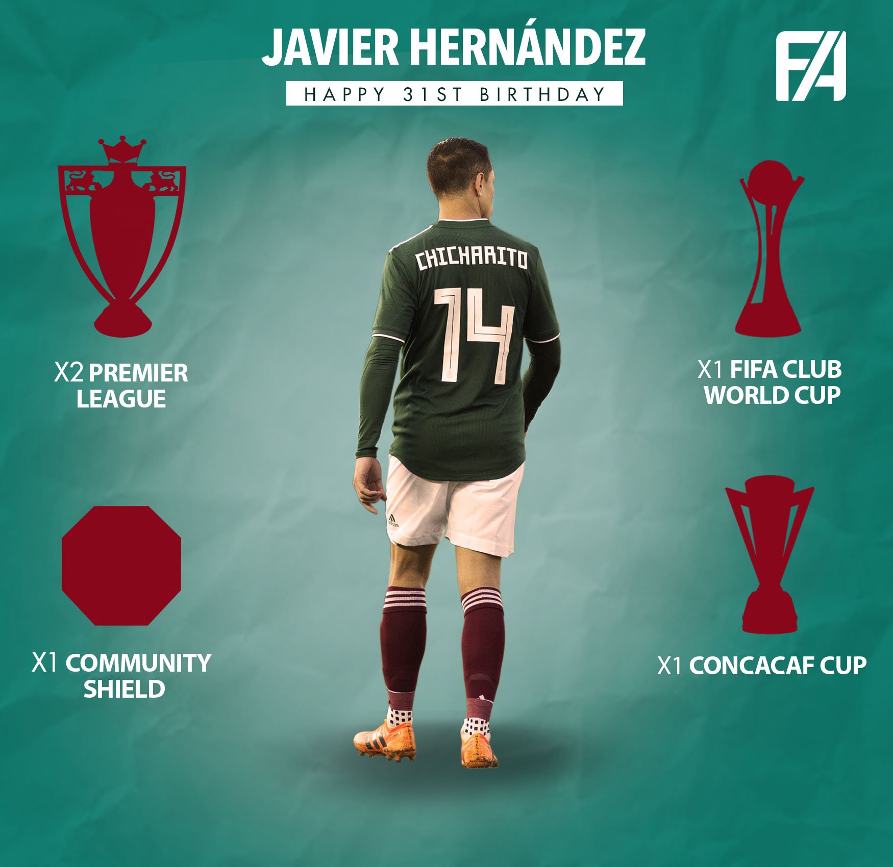 Happy Birthday to Javier Hernandez who turns 31 today!  A seasoned poacher.  