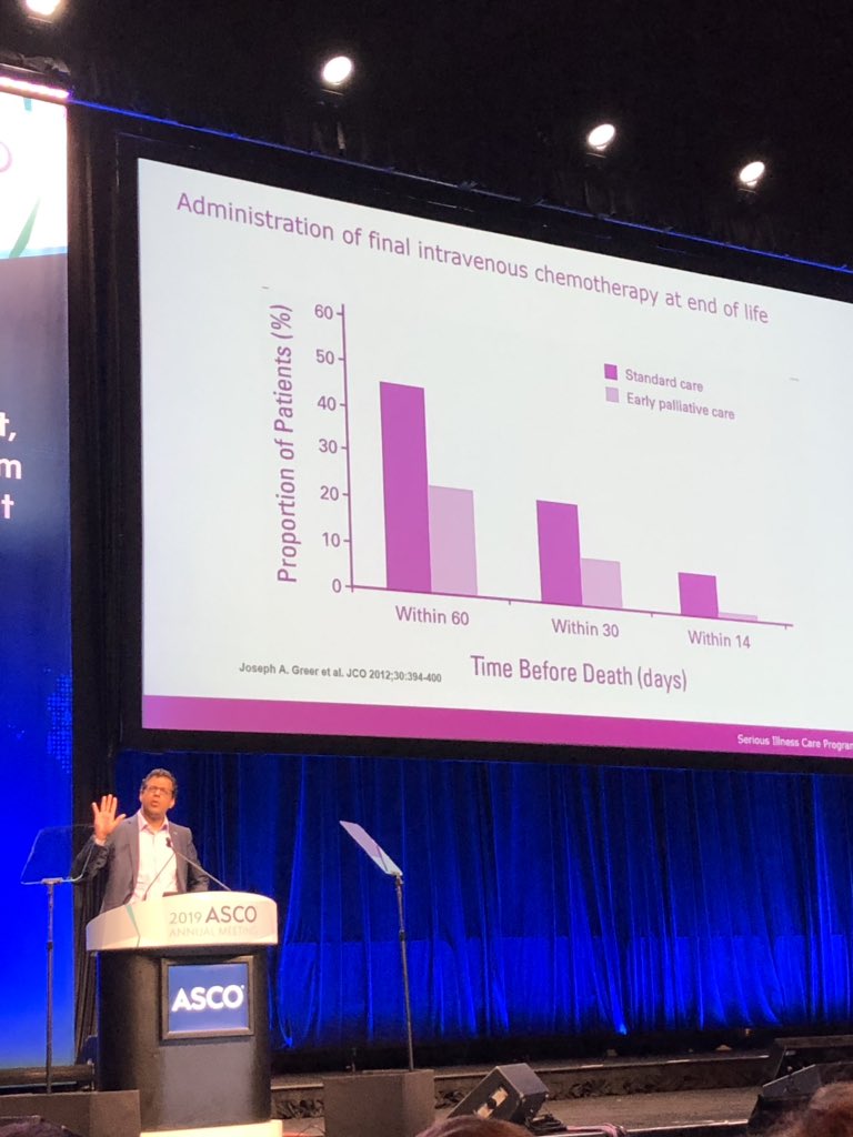 arifkamalmd's tweet photo. Discussion of early palliative care at the #ASCO19 plenary - a first! Thanks @Atul_Gawande for highlighting that you can improve QoL but not harm quantity #hpm #pallonc https://t.co/9f44Star9v