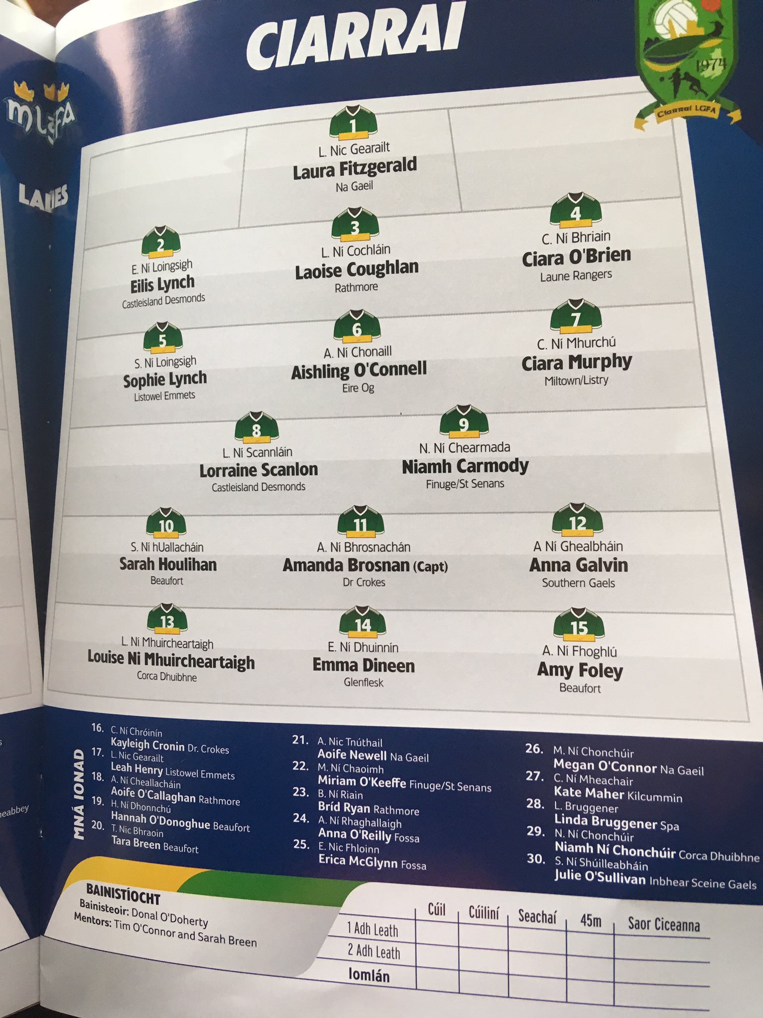 Mid Cork Lgfa Today S Program For The Munster Ladies Championship Game Between Cork And Kerry At 5pm In Pairc Ui Rinn Keep An Eye On The Page For Updates T Co Ktmkzumtqa