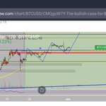 Photo by Altcoin Live (@AltcoinLive)