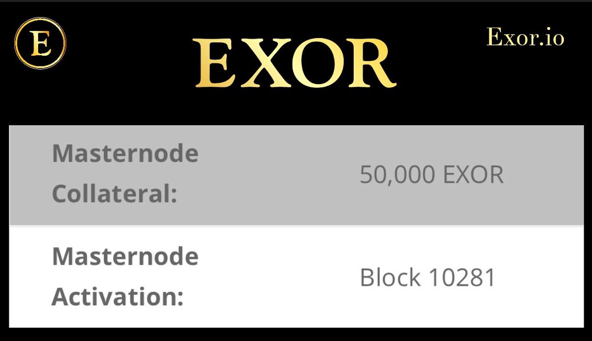 ExorOfficial's tweet photo. One masternode collateral is 50,000 EXOR and the activation will be at block #10281 more info on EXOR and the Asset Manager available at https://t.co/nXLpd4zzee #cryptocurrency #masternodes #crypto #EXOR #Bitcoin #assetmanager #passiveincome #altcoins https://t.co/jjWBiyt3Kg