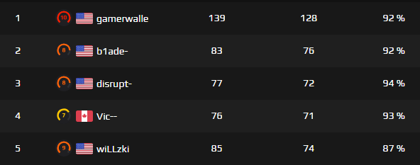 The Front tweet media