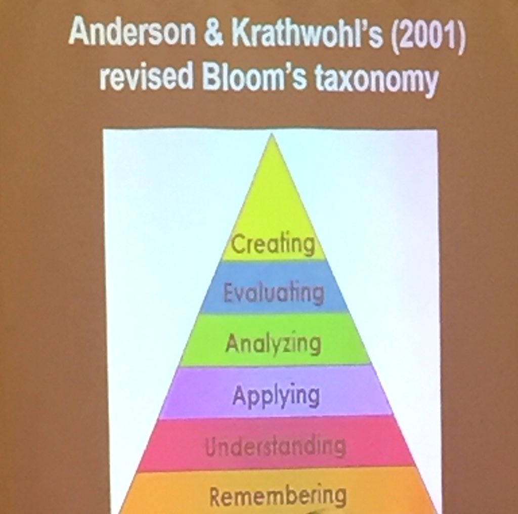 jtweetertan's tweet photo. Food for thought from the speaker : The teaching of creativity should no longer be seen as a periphery. In fact, creativity is as important as literacy in this century. The future belongs to those who knows how to harness the power of creativity. #hwsPD https://t.co/xqas7lKuAc