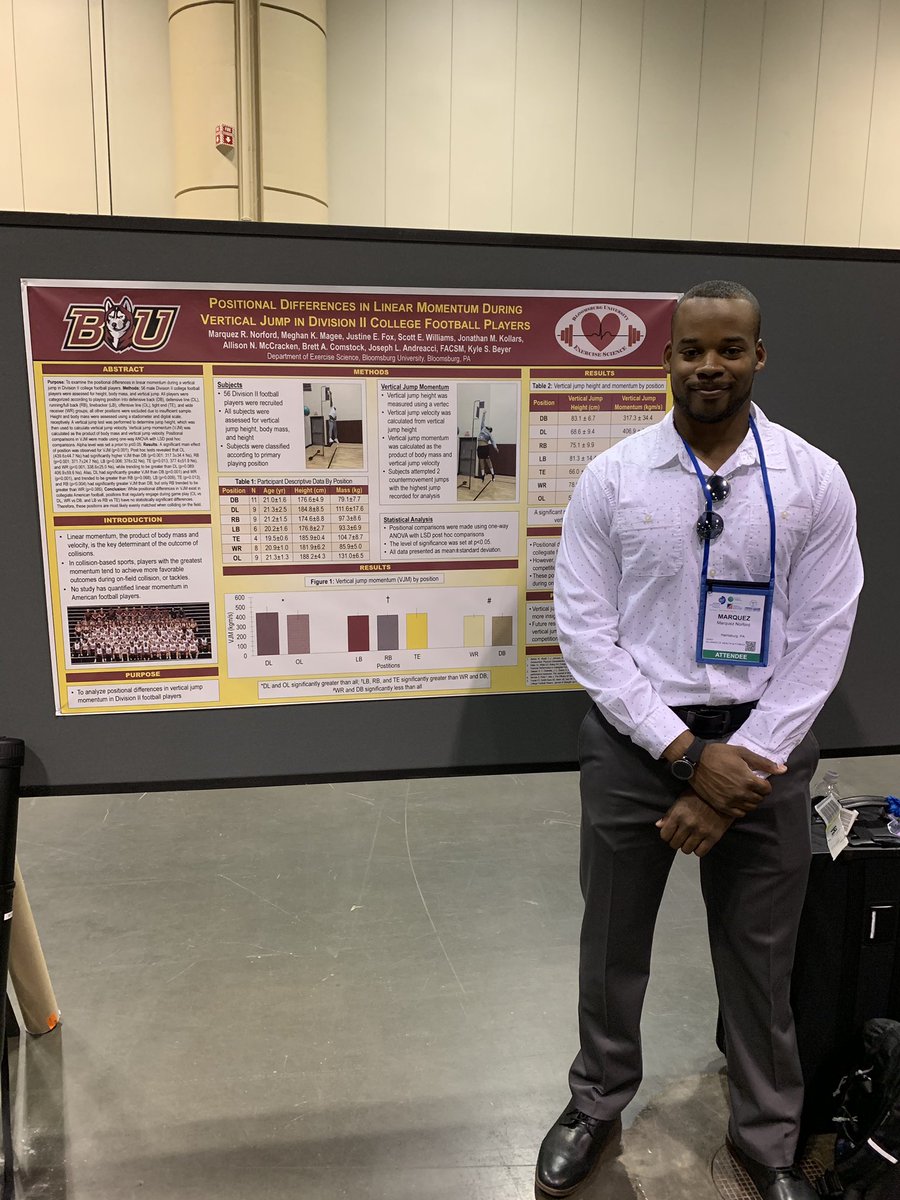 KyleBeyerPhD's tweet photo. My last student, @marqueymark72, presented his research at #ACSM19 today and did a great job! https://t.co/aSygNrVDx1
