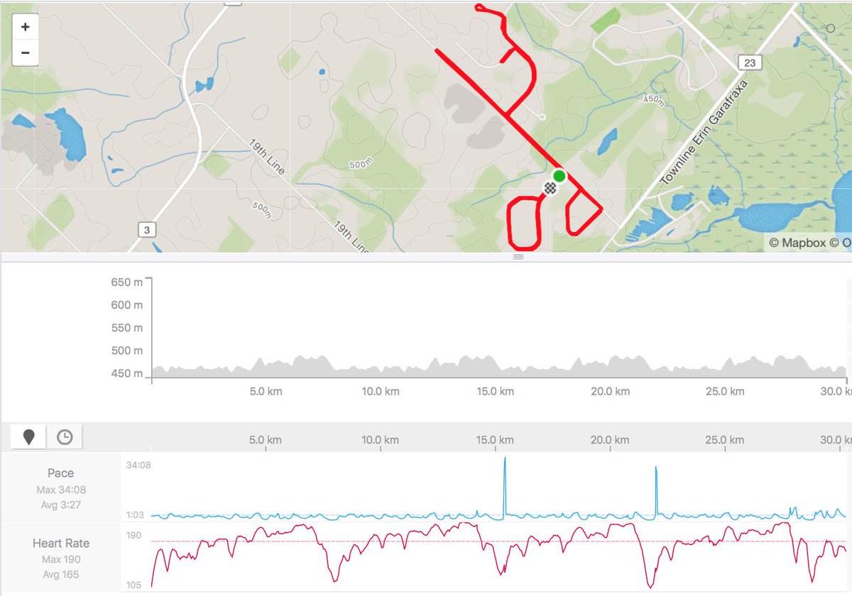 Awesome joining <a href="/BXCski/">BXC</a> athlete <a href="/FDodgson/">Finn Dodgson</a> for some great skate rollerski intensity today. 4x20 minute incremental builds- great during a volume block, and challenges us to hold form and focus! Thanks for working together today Finn, more to come this summer! #LakersPRIDE #KVPlus