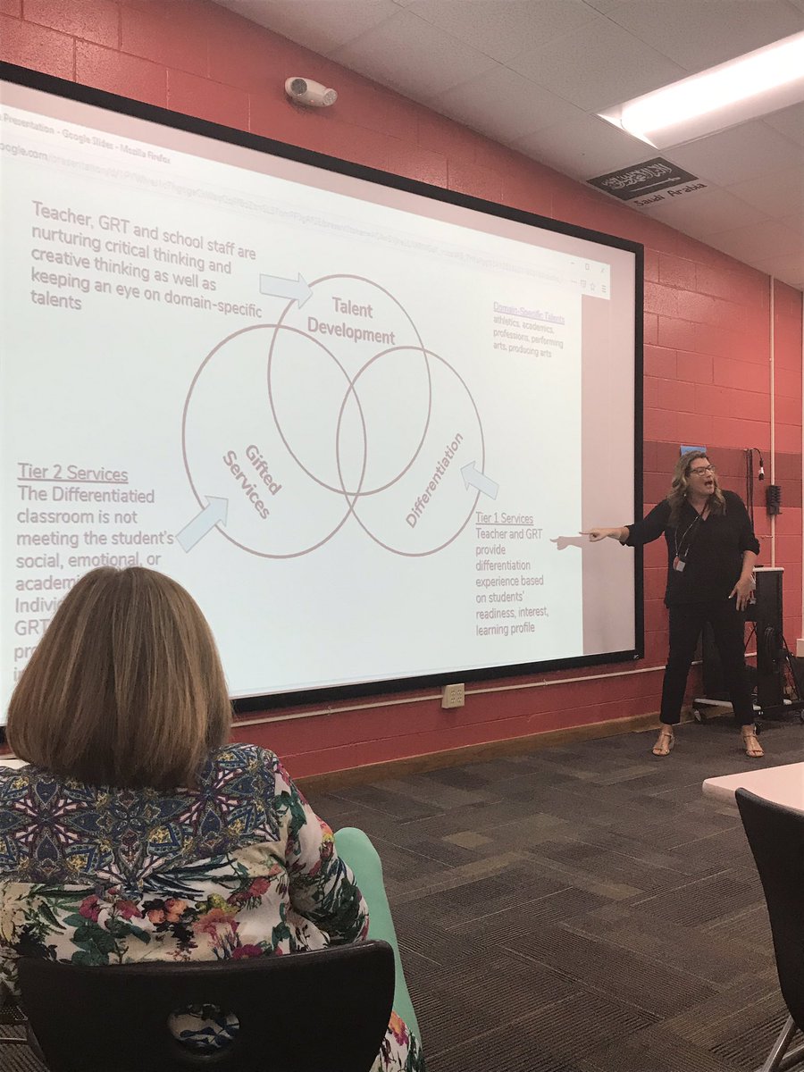 Examining structures of inequity:  Shifting the Paradigm of Gifted Education at the 2019 Equity Conference <a href="/MaureenMJensen/">Maureen Jensen</a> <a href="/dcmcollins/">Debora Collins</a> <a href="/ckeiser85/">Clare Keiser</a> <a href="/dgreads02/">Doug Granger</a>