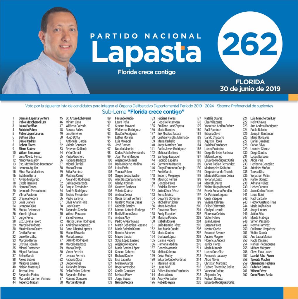 GermanLapasta's tweet photo. ⚪Te presentamos las listas para este 30 de Junio acompañarnos con la 262 y la 1262.
#VotaLapasta262
#Floridacrececontigo
#Estamospreparados 🔹️ https://t.co/7T5rYbqZoD
