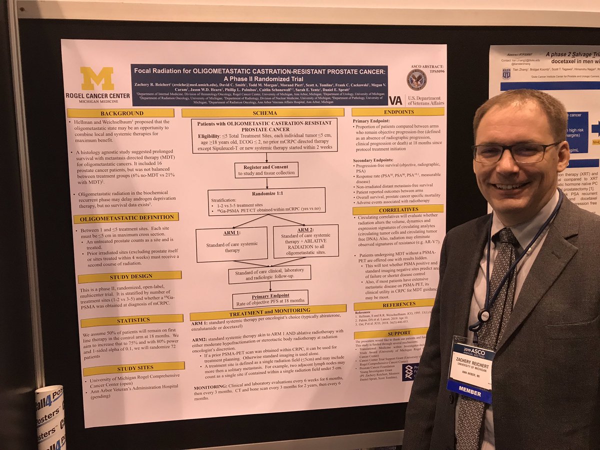 UMRogelCancer's tweet photo. Focal radiation for oligometastatic castration-resistant prostate cancer (FORCE): A phase II randomized trial, Zachery Reichert, M.D., Ph.D., @ReichertMedOnc, Poster Board: #203a, Abstract TPS5096 #ASC019 https://t.co/z5JqzP5WST