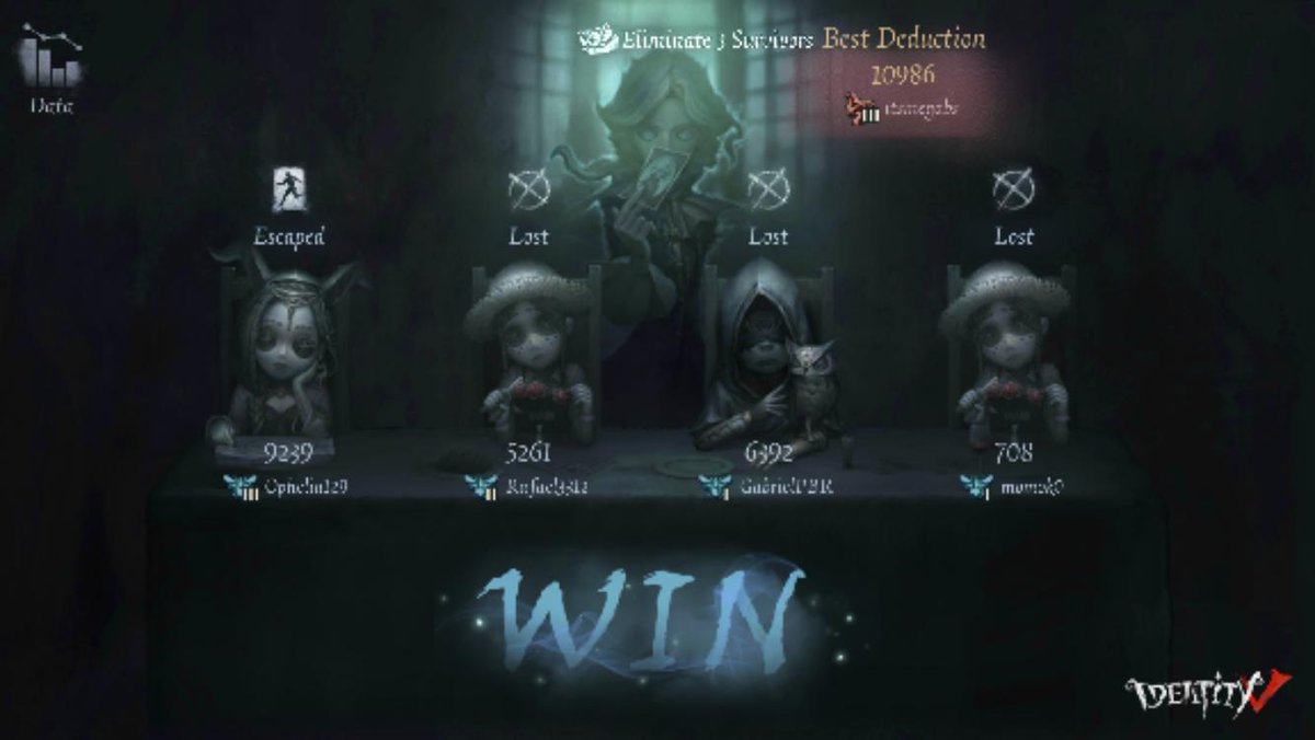 it_ismegabs's tweet photo. I'm playing Identity V. Fancy a game? https://t.co/r0RwhBqS8P