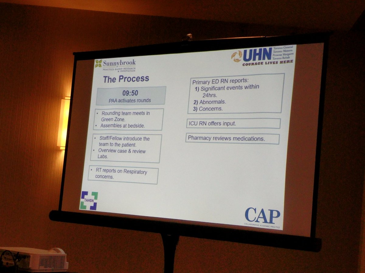 ResusTonight's tweet photo. @KalinaRepin sharing the project of ICU rounds in emergency departments for ICU patients waiting for an ICU bed. 

Spoiler: It can be done and patients benefit. 

#NurseTwitter #wenurses https://t.co/yZmepkjaT7