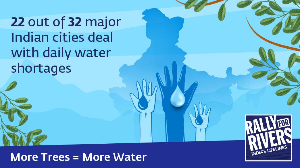 With cities all around India facing acute water shortages, rejuvenating rivers is the only long-term and sustainable solution.
#MoreTreesMoreWater