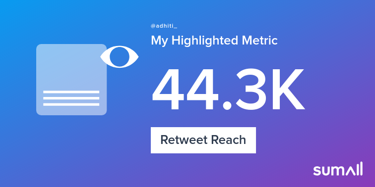 adhiti_'s tweet photo. My week on Twitter 🎉: 30 Mentions, 229 Likes, 43 Retweets, 44.3K Retweet Reach, 4 New Followers. See yours with https://t.co/RWkCHCQNS8 https://t.co/qUDhO9eiVt