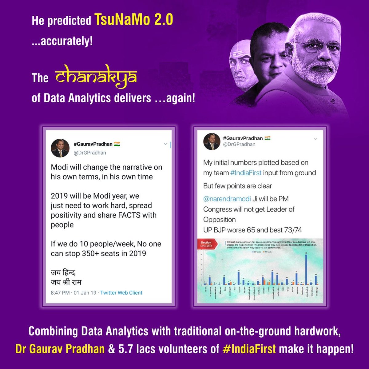 aupadhyay15's tweet photo. The man behind mobilising half a million volunteers to work for our PM. Making a #CitizensCampaign in true Sense ..
#DGPFacts #IndiaFirst
@narendramodi
@TeamIndiaFirst
@DrGPradhan https://t.co/pSI1URXUX5