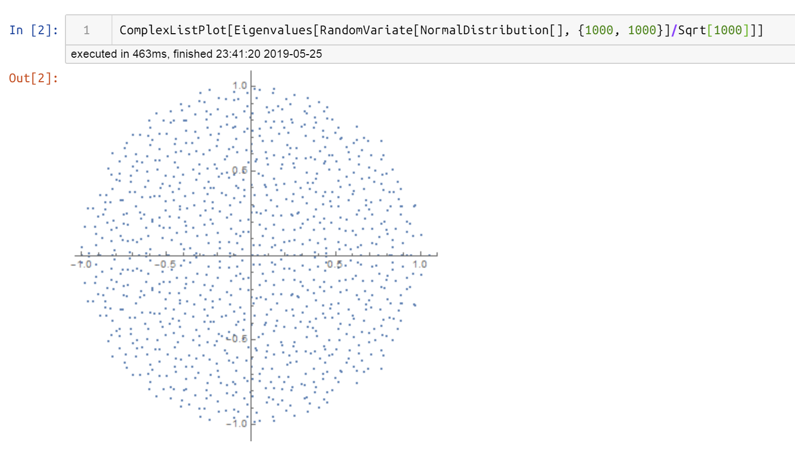 黒木玄 Gen Kuroki Wolframengine Wolfram Engine を Jupyter Notebook で使うときの注意 や のようなユニコード文字を使用せずに Infinity や Gt を使うようにする これ結構大事 何度かはまりました Twitter