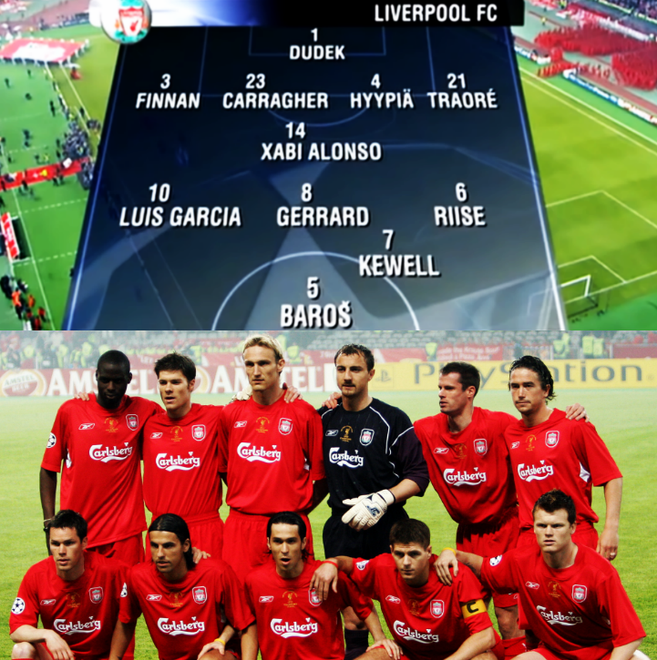 InvictosSomos's tweet photo. El XI del Liverpool que comandó el MILAGRO DE ESTAMBUL contra el AC Milan de Carlo Ancelotti. Dudek, Finnan, Carragher, Hyypia, Traoré, Xabi Alonso, Luis García, Gerrard, Riise, Kewell y Milan Baros. Y los que entraron de cambio fueron Smicer, Hamann y Cissé. HÉROES REDS. https://t.co/kMcMEDtoVl